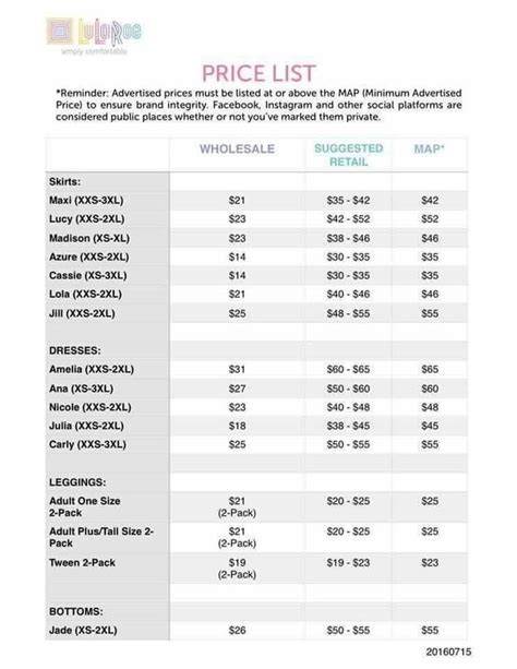 what are lularoe wholesale prices